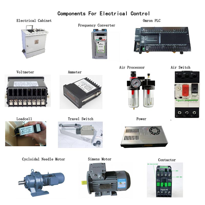 အုတ်စက် Electric Control Spare Parts