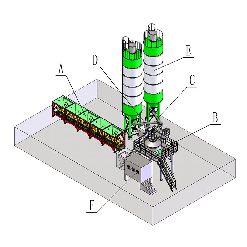 အုတ်လုပ်ခြင်း ဘိလပ်မြေ ကွန်ကရစ်ဖျော်စက်