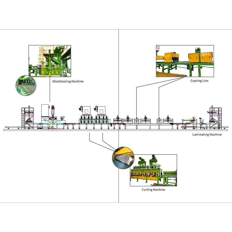 Concrete Paver Coating Surface Treatment စက်