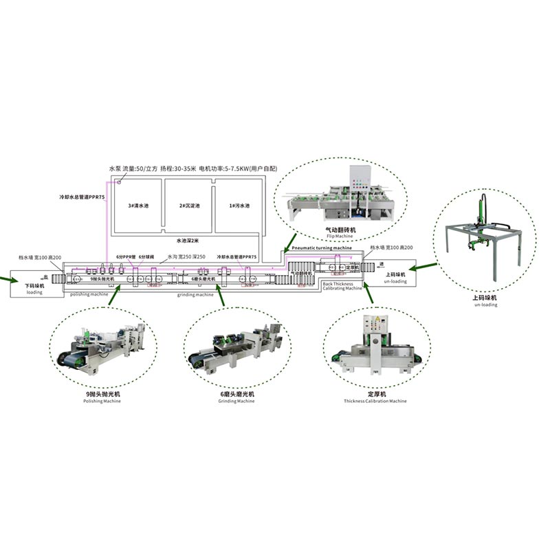 Terrazzo Tile Polishing Surface Treatment စက်
